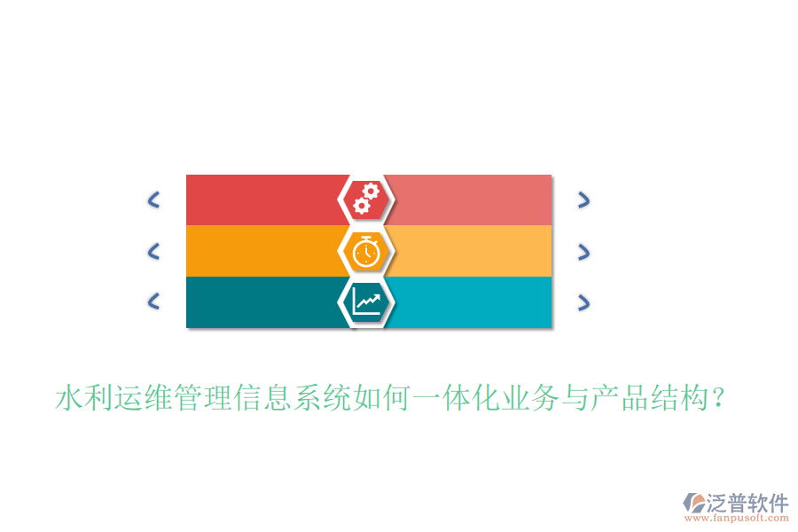 水利運(yùn)維管理信息系統(tǒng)如何一體化業(yè)務(wù)與產(chǎn)品結(jié)構(gòu)？