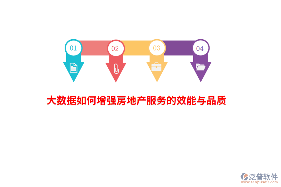 大數(shù)據(jù)如何增強房地產(chǎn)服務的效能與品質(zhì)？