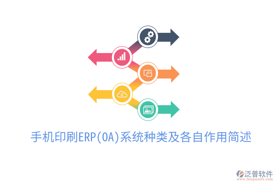 手機(jī)印刷ERP(OA)系統(tǒng)種類及各自作用簡(jiǎn)述