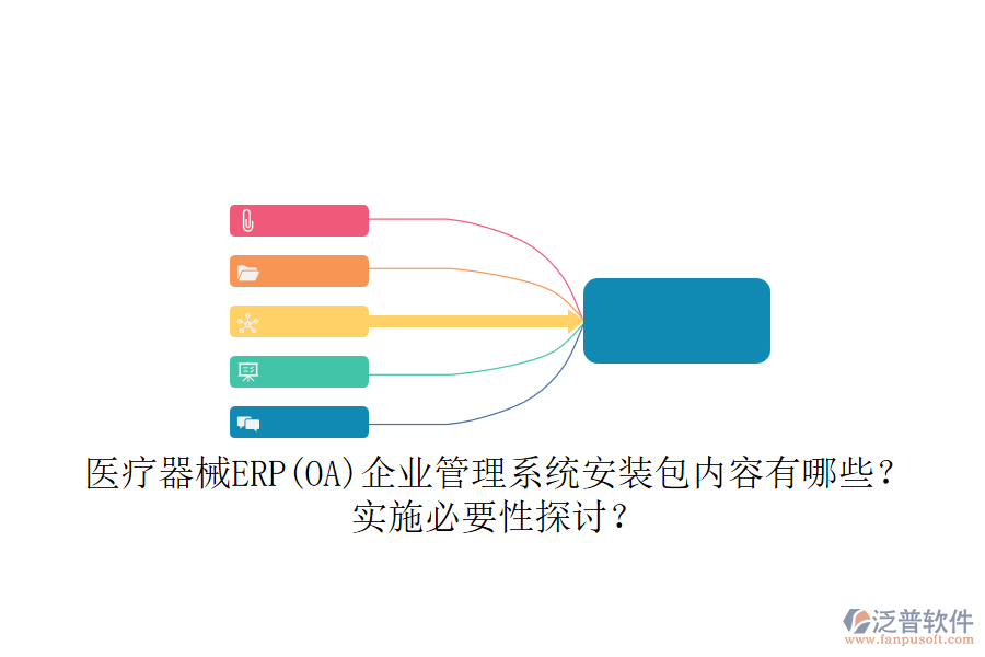 醫(yī)療器械ERP(OA)企業(yè)管理系統(tǒng)安裝包內(nèi)容有哪些？實(shí)施必要性探討？