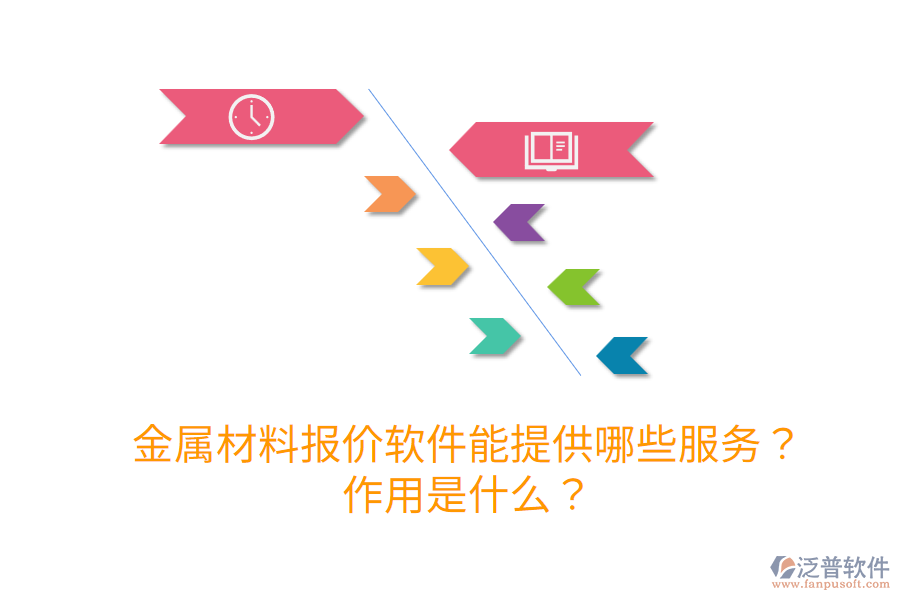 金屬材料報價軟件能提供哪些服務？作用是什么？