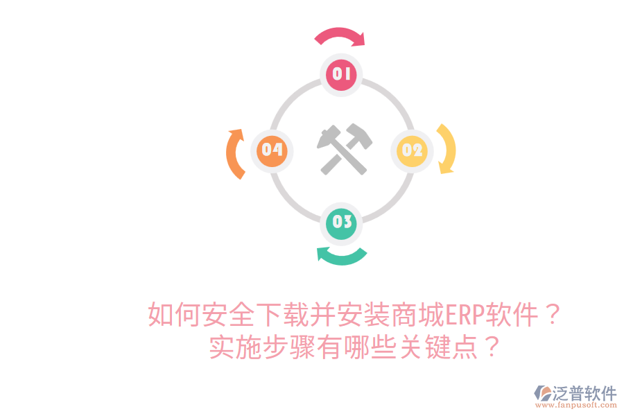  如何安全下載并安裝商城ERP軟件？實施步驟有哪些關鍵點？