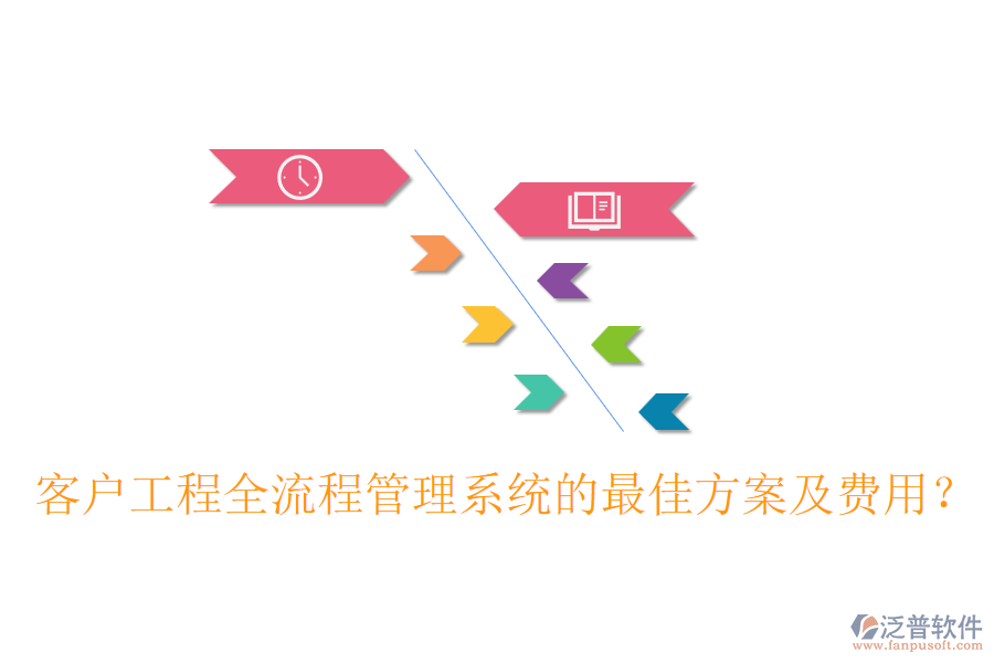 客戶(hù)工程全流程管理系統(tǒng)的最佳方案及費(fèi)用？