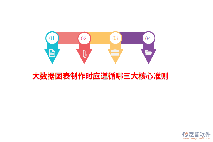 大數(shù)據(jù)圖表制作時應(yīng)遵循哪三大核心準則？
