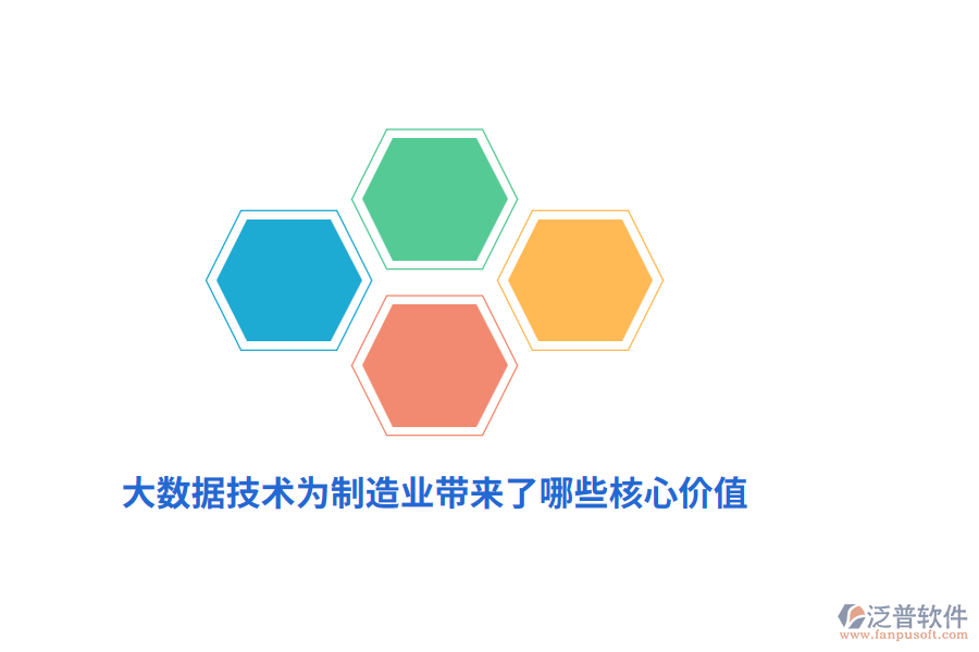 大數(shù)據(jù)技術(shù)為制造業(yè)帶來了哪些核心價(jià)值?
