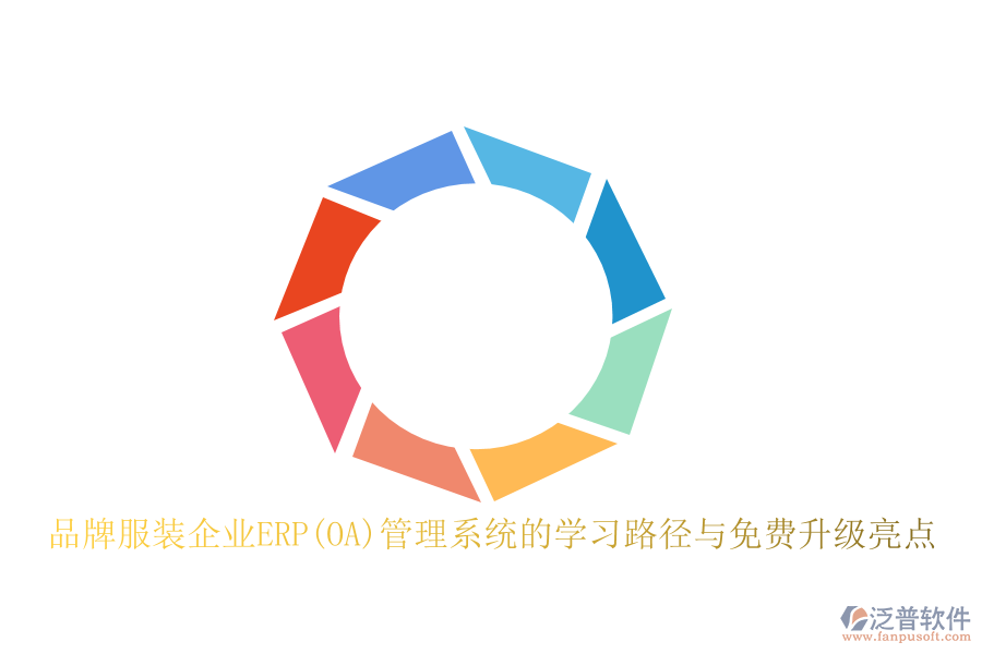 品牌服裝企業(yè)ERP(OA)管理系統(tǒng)的學(xué)習(xí)路徑與免費(fèi)升級(jí)亮點(diǎn)