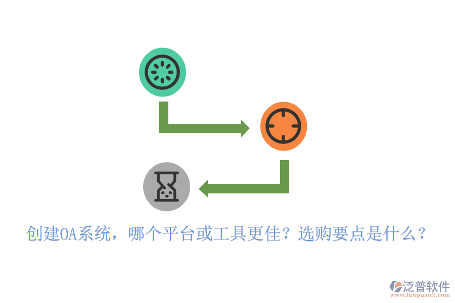 創(chuàng)建OA系統(tǒng)，哪個(gè)平臺(tái)或工具更佳？選購(gòu)要點(diǎn)是什么？