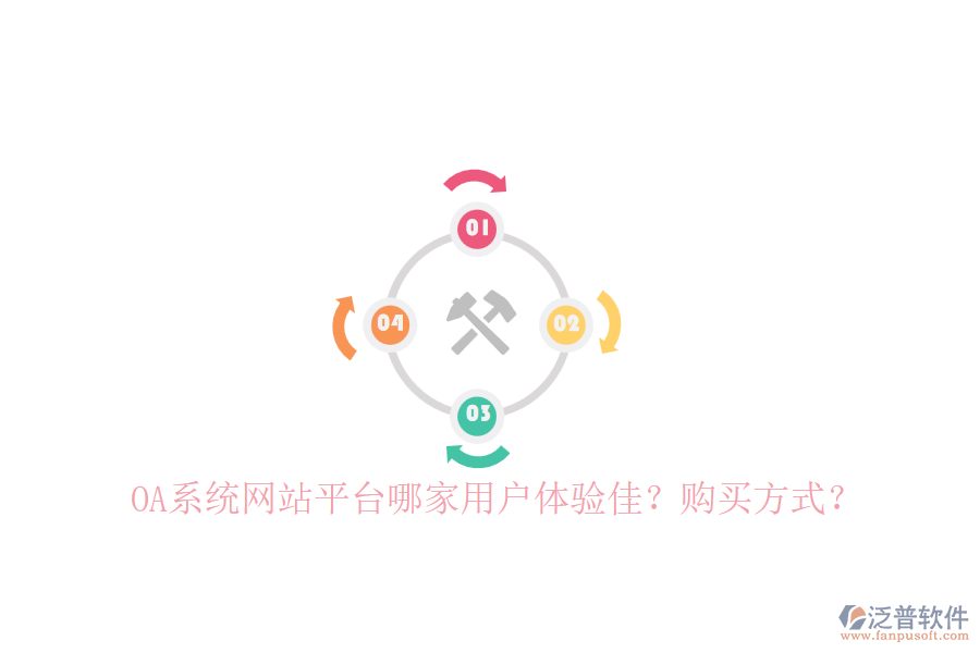 OA系統(tǒng)網站平臺哪家用戶體驗佳？購買方式？