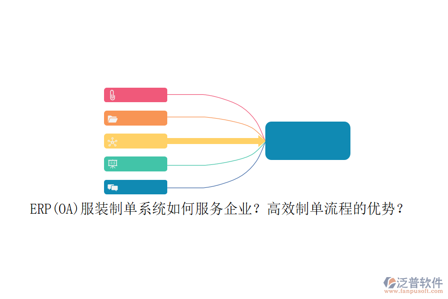 ERP(OA)服裝制單系統(tǒng)如何服務(wù)企業(yè)？高效制單流程的優(yōu)勢？