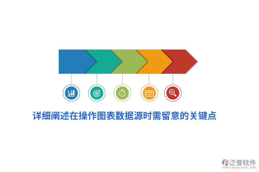 詳細闡述在操作圖表數據源時需留意的關鍵點