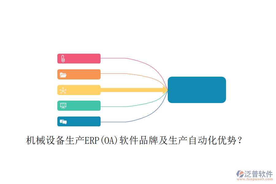機(jī)械設(shè)備生產(chǎn)ERP(OA)軟件品牌及生產(chǎn)自動化優(yōu)勢？