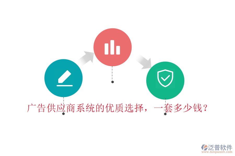 廣告供應(yīng)商系統(tǒng)的優(yōu)質(zhì)選擇，一套多少錢？