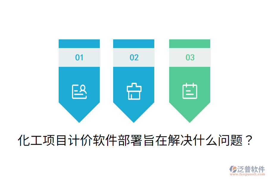  化工項目計價軟件部署旨在解決什么問題？