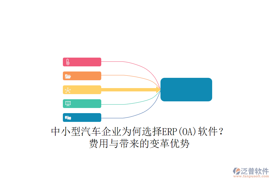 中小型汽車企業(yè)為何選擇ERP(OA)軟件？費用與帶來的變革優(yōu)勢
