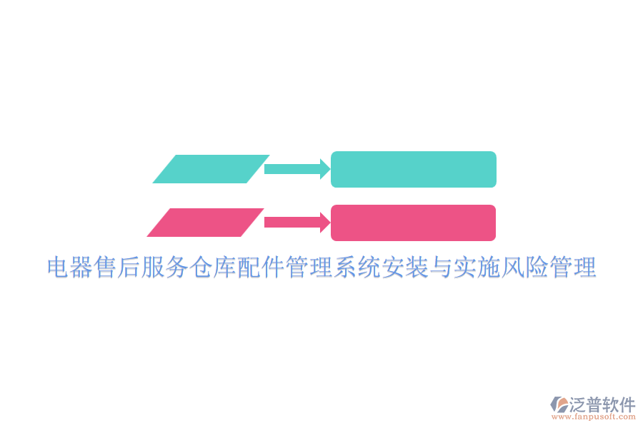 電器售后服務(wù)倉(cāng)庫(kù)配件管理系統(tǒng)安裝與實(shí)施風(fēng)險(xiǎn)管理