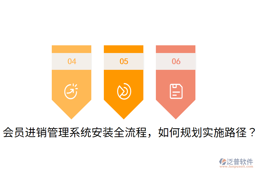  會(huì)員進(jìn)銷管理系統(tǒng)安裝全流程，如何規(guī)劃實(shí)施路徑？