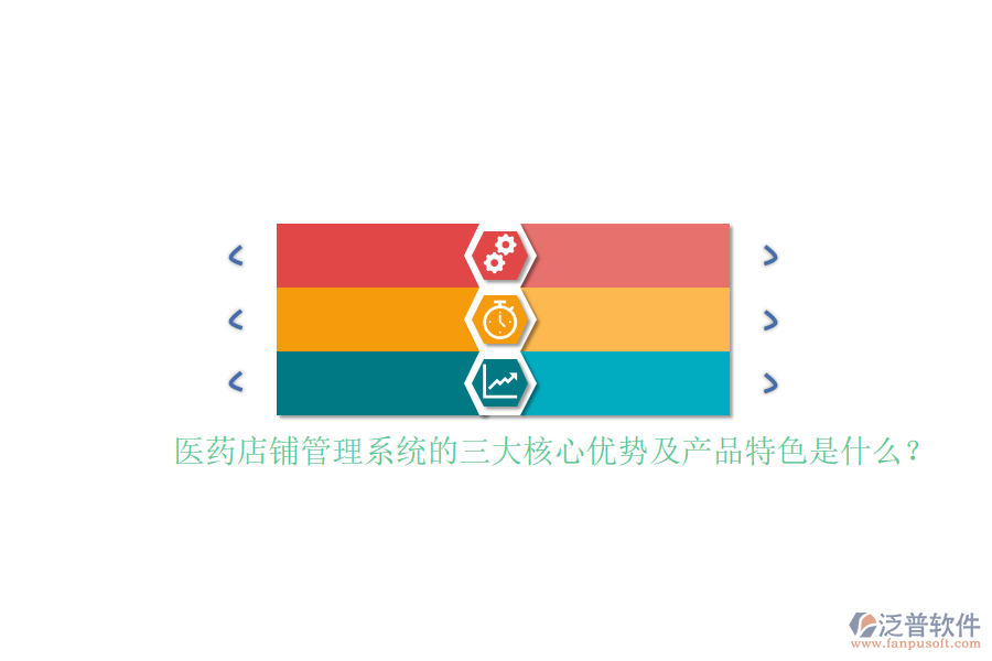 醫(yī)藥店鋪管理系統(tǒng)的三大核心優(yōu)勢及產(chǎn)品特色是什么？