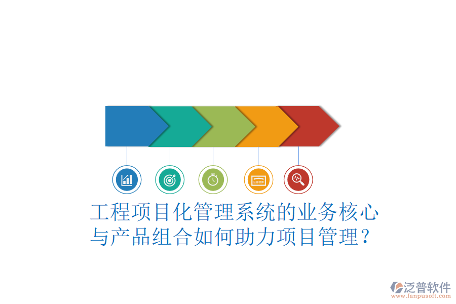 工程項(xiàng)目化管理系統(tǒng)的業(yè)務(wù)核心與產(chǎn)品組合如何助力項(xiàng)目管理？