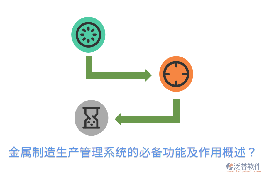 金屬制造生產(chǎn)管理系統(tǒng)的必備功能及作用概述?