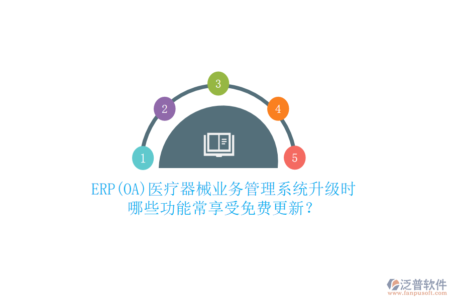ERP(OA)醫(yī)療器械業(yè)務管理系統(tǒng)升級時，哪些功能常享受免費更新？
