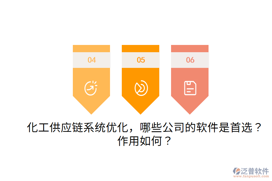  化工供應(yīng)鏈系統(tǒng)優(yōu)化，哪些公司的軟件是首選？作用如何？