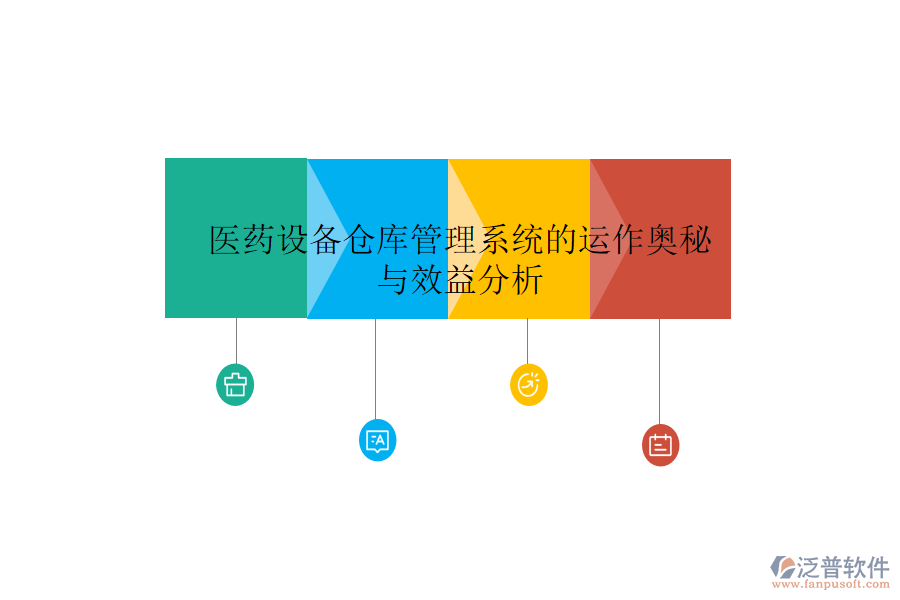 醫(yī)藥設(shè)備倉庫管理系統(tǒng)的運(yùn)作奧秘與效益分析