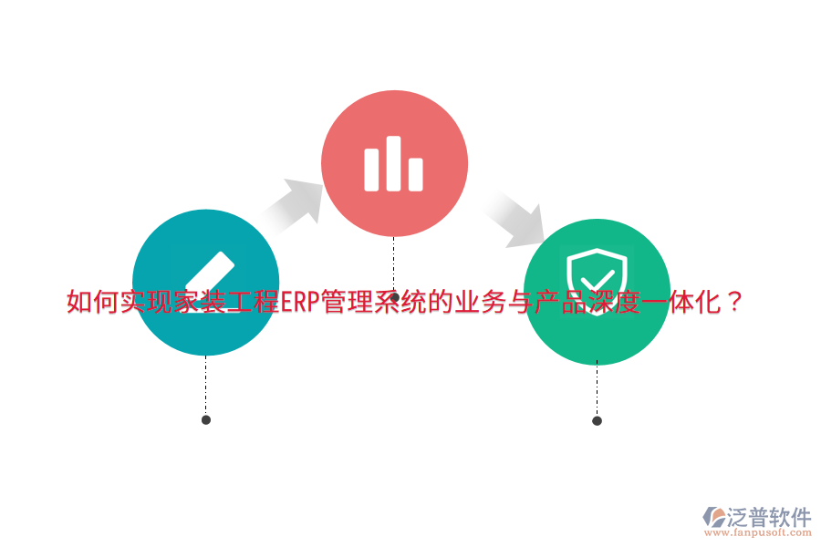 如何實(shí)現(xiàn)家裝工程ERP管理系統(tǒng)的業(yè)務(wù)與產(chǎn)品深度一體化？