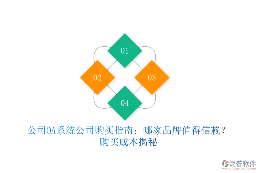 公司OA系統(tǒng)公司購買指南:哪家品牌值得信賴?購買成本揭秘