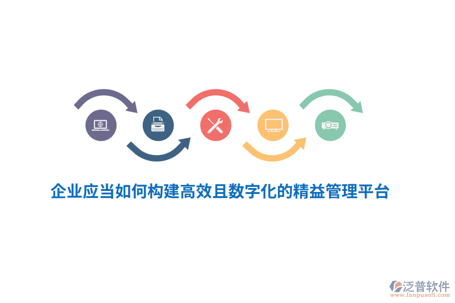 企業(yè)應(yīng)當(dāng)如何構(gòu)建高效且數(shù)字化的精益管理平臺？