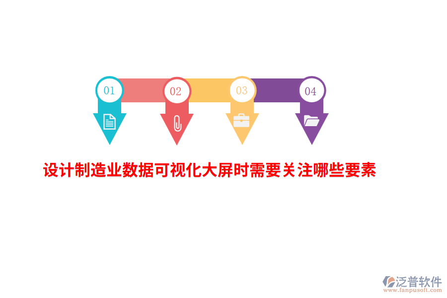 設(shè)計(jì)制造業(yè)數(shù)據(jù)可視化大屏?xí)r需要關(guān)注哪些要素？
