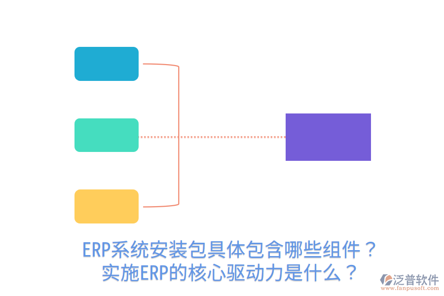  ERP系統(tǒng)安裝包具體包含哪些組件？實(shí)施ERP的核心驅(qū)動力是什么？