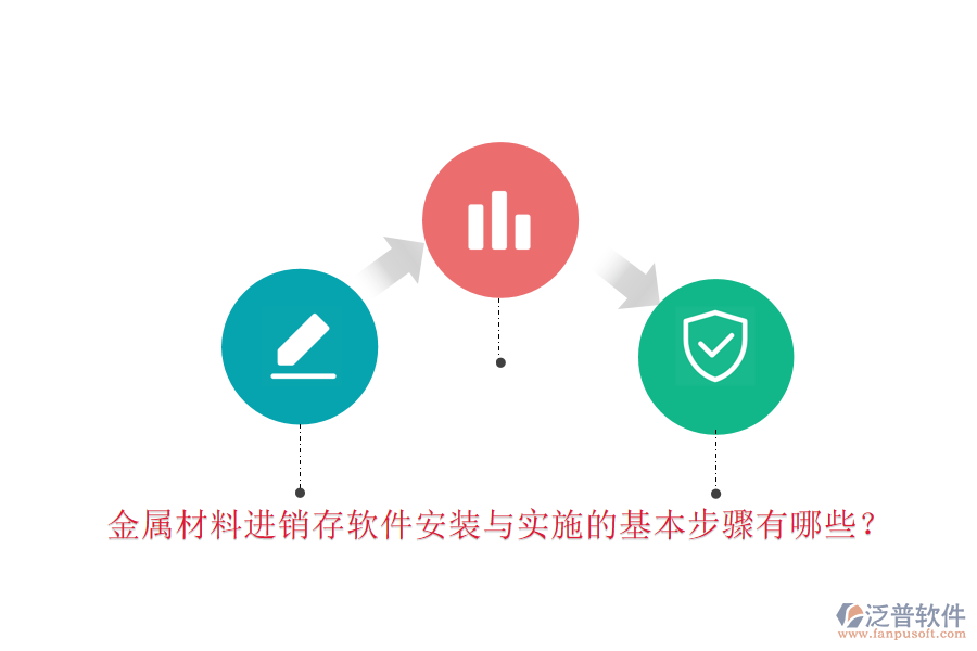 金屬材料進(jìn)銷(xiāo)存軟件安裝與實(shí)施的基本步驟有哪些？