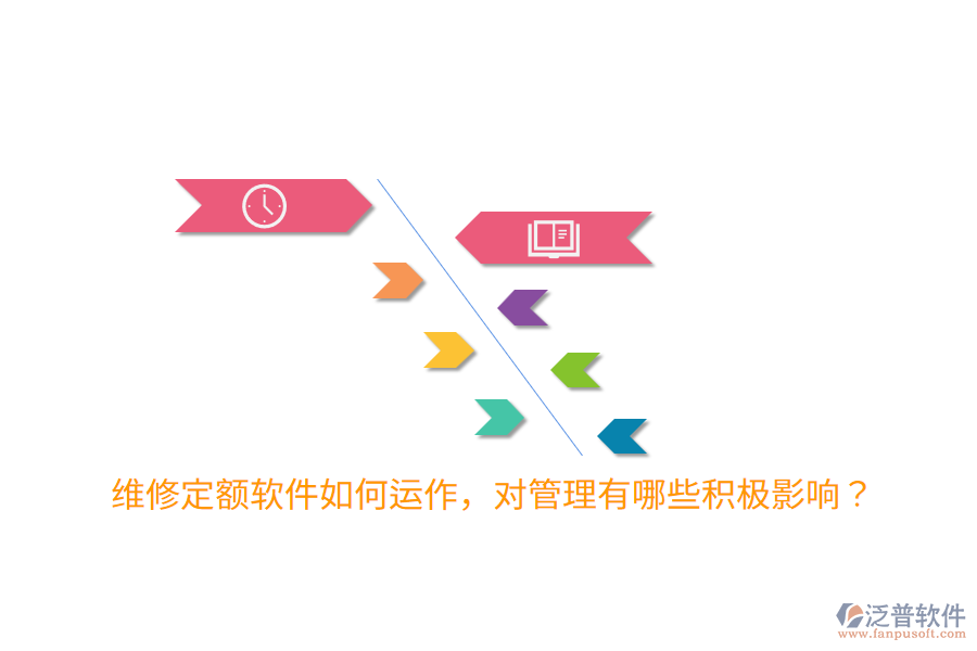 維修定額軟件如何運(yùn)作，對(duì)管理有哪些積極影響？