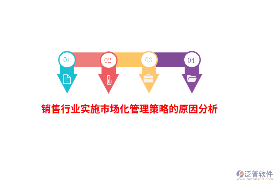 銷售行業(yè)實(shí)施市場化管理策略的原因分析