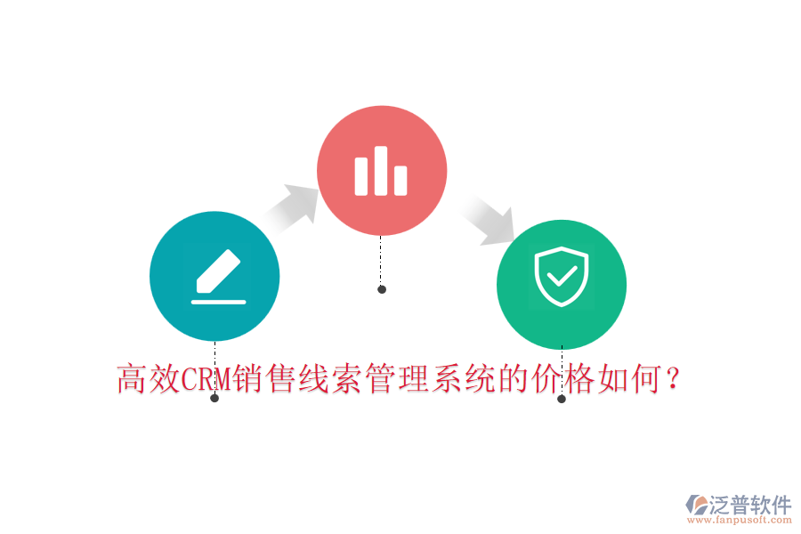 高效CRM銷(xiāo)售線(xiàn)索管理系統(tǒng)的價(jià)格如何?