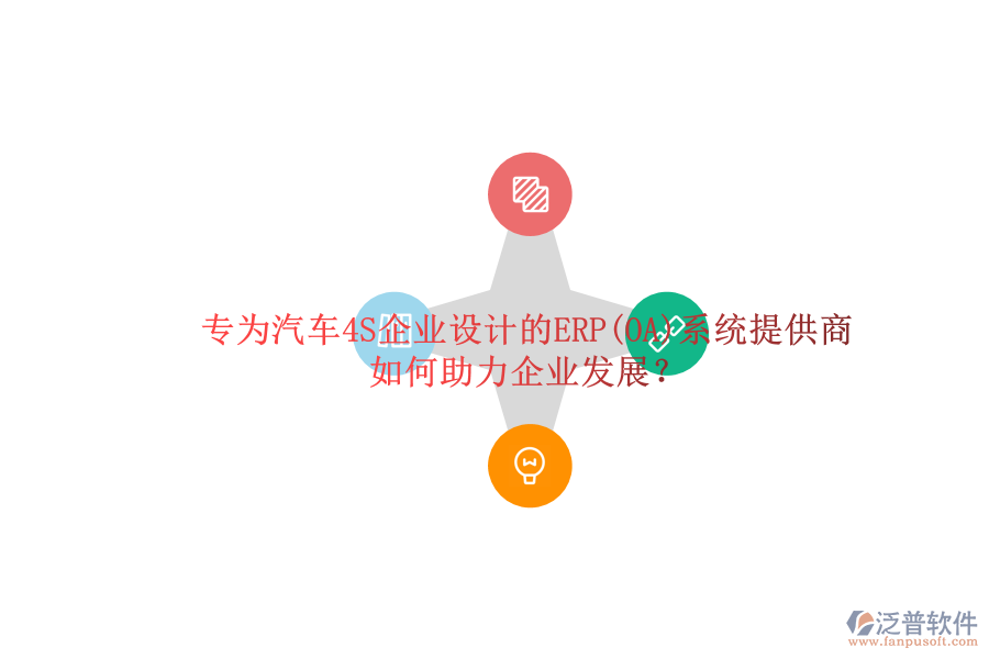 專為汽車(chē)4S企業(yè)設(shè)計(jì)的ERP(OA)系統(tǒng)提供商如何助力企業(yè)發(fā)展？