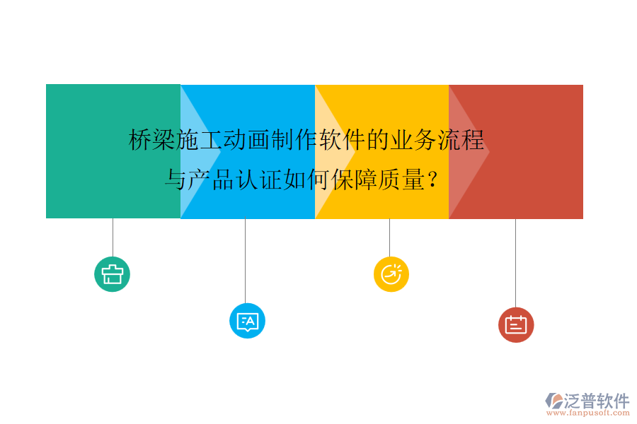 橋梁施工動(dòng)畫制作軟件的業(yè)務(wù)流程與產(chǎn)品認(rèn)證如何保障質(zhì)量？