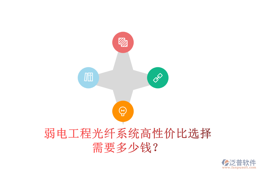 弱電工程光纖系統(tǒng)高性價比選擇，需要多少錢？