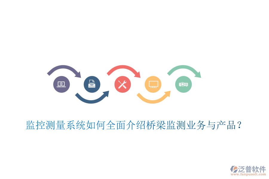 監(jiān)控測量系統(tǒng)如何全面介紹橋梁監(jiān)測業(yè)務(wù)與產(chǎn)品？