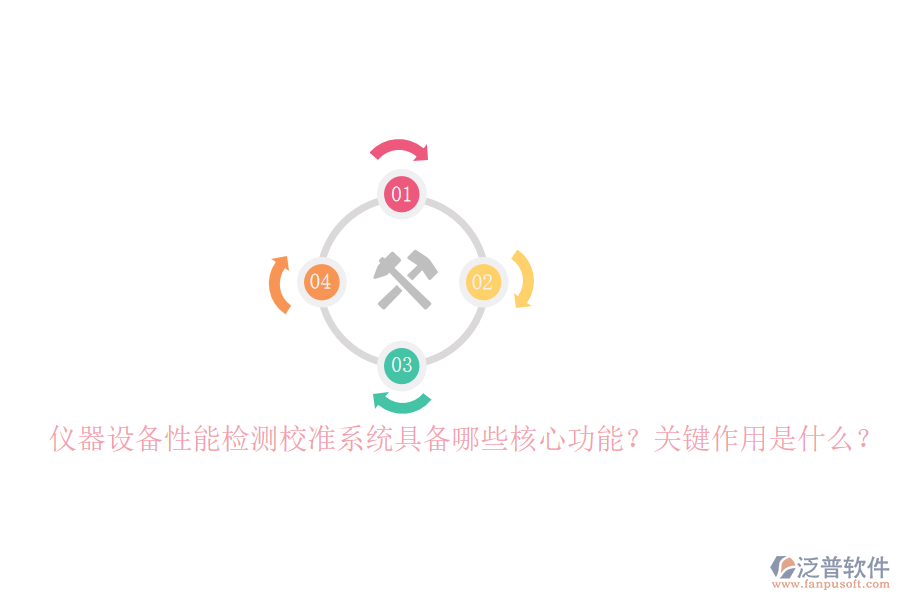 儀器設(shè)備性能檢測(cè)校準(zhǔn)系統(tǒng)具備哪些核心功能？關(guān)鍵作用是什么？