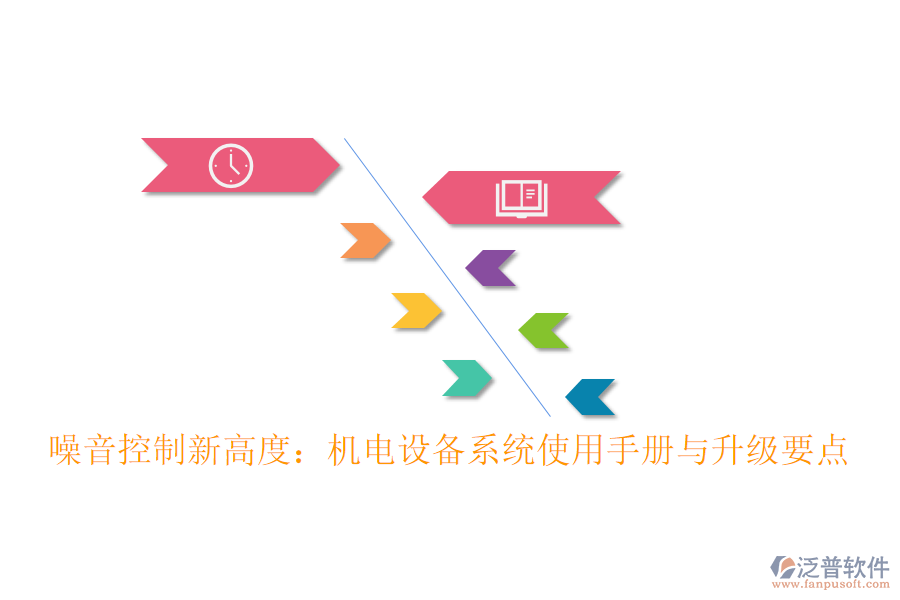 噪音控制新高度:機(jī)電設(shè)備系統(tǒng)使用手冊與升級要點(diǎn)