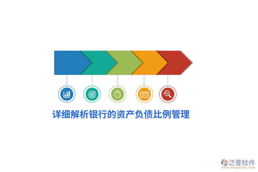 詳細(xì)解析銀行的資產(chǎn)負(fù)債比例管理
