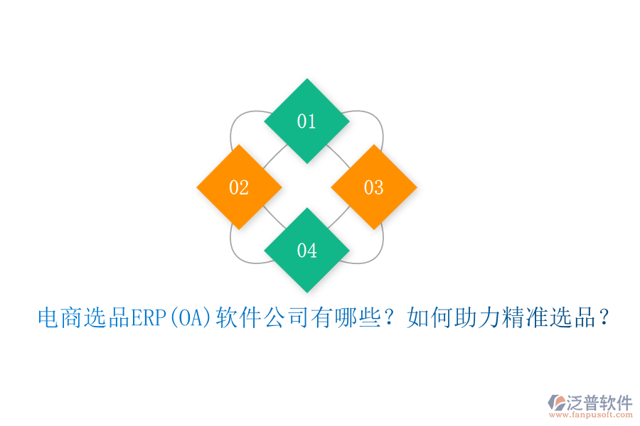 電商選品ERP(OA)軟件公司有哪些？如何助力精準選品？