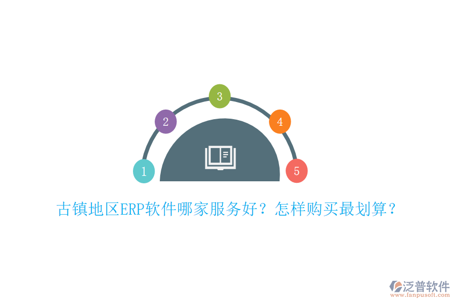 古鎮(zhèn)地區(qū)ERP軟件哪家服務好？怎樣購買最劃算？