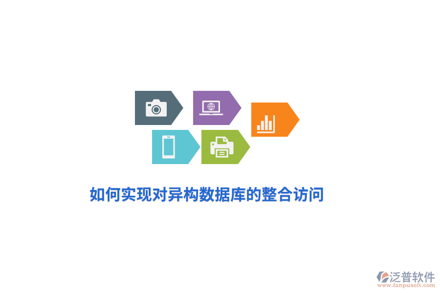 如何實現(xiàn)對異構(gòu)數(shù)據(jù)庫的整合訪問？