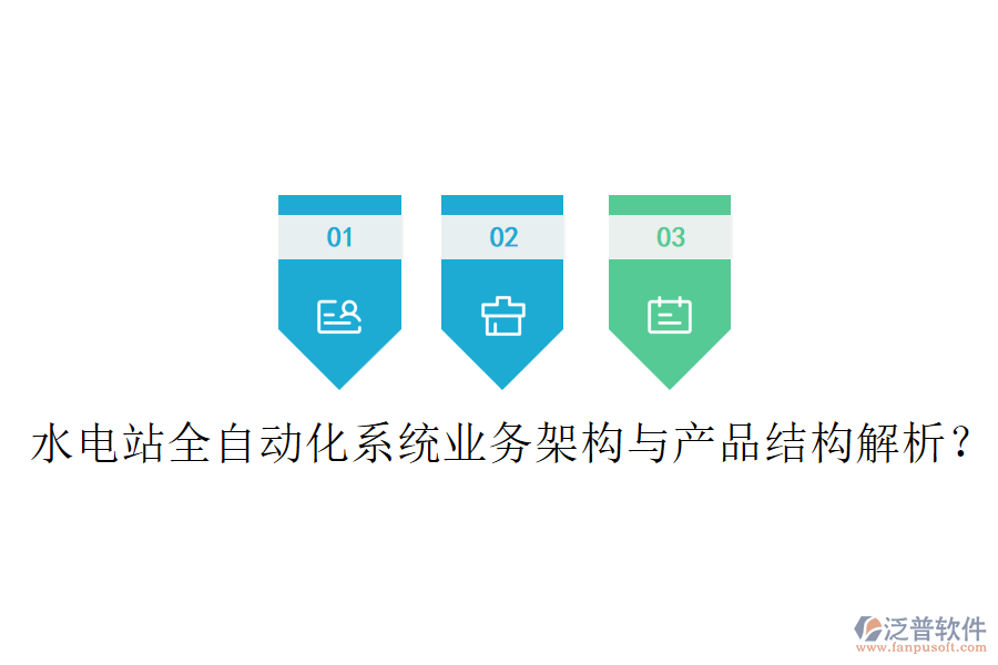 水電站全自動化系統(tǒng)業(yè)務架構與產品結構解析？
