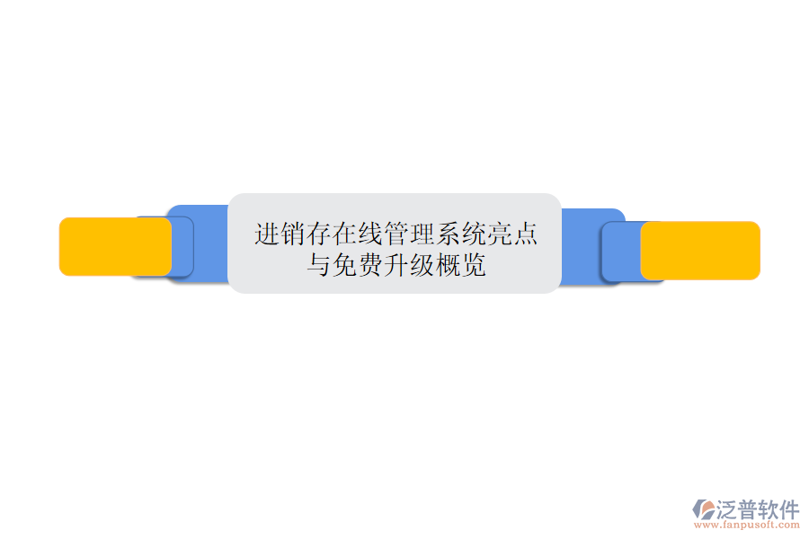 進(jìn)銷(xiāo)存在線管理系統(tǒng)亮點(diǎn)與免費(fèi)升級(jí)概覽