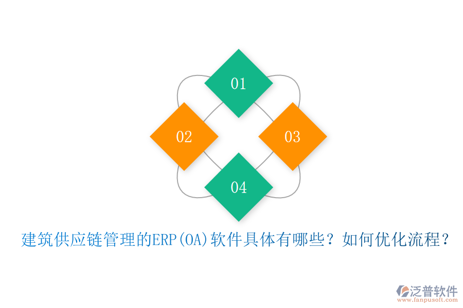 建筑供應(yīng)鏈管理的ERP(OA)軟件具體有哪些？如何優(yōu)化流程？