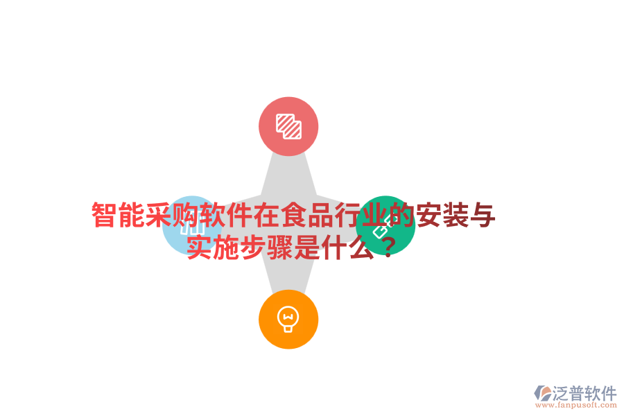 智能采購(gòu)軟件在食品行業(yè)的安裝與實(shí)施步驟是什么？