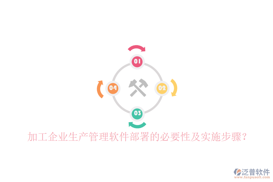 加工企業(yè)生產(chǎn)管理軟件部署的必要性及實(shí)施步驟？